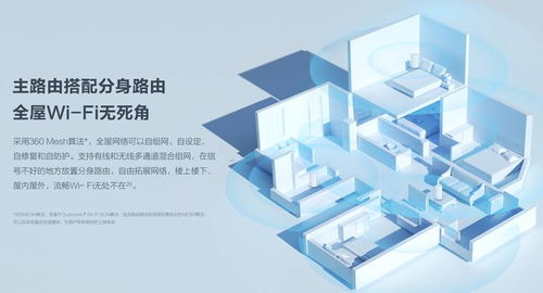 共享閑置帶寬，掘金新風(fēng)口？國內(nèi)首款Wi-Fi 6路由器來襲
