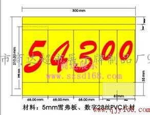 商達供應超市廣告牌 一站式廣告牌與數(shù)字廣告發(fā)布解決方案